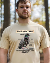 1486 Birds are not real